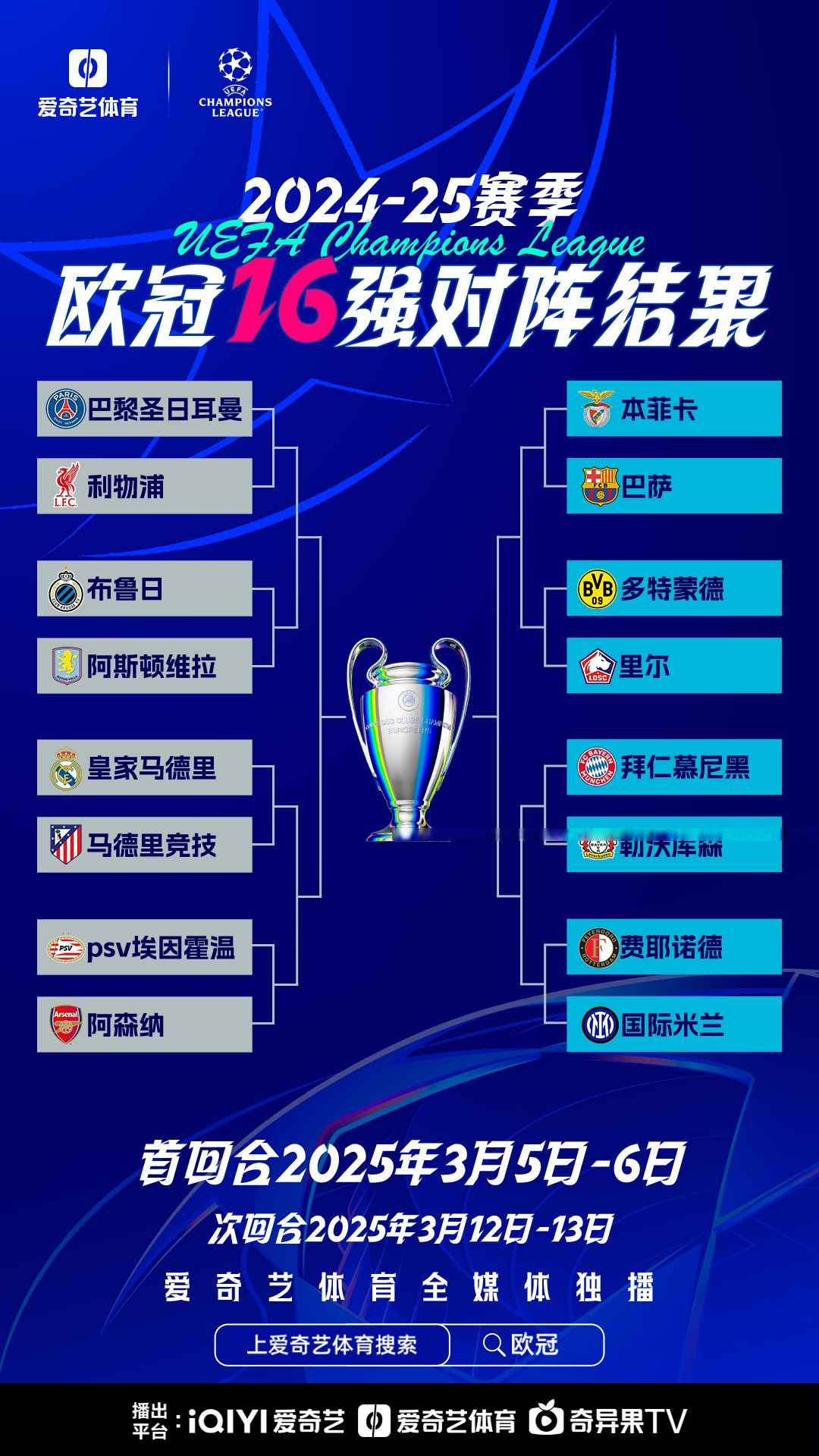 联赛前四争夺白热化,欧冠席位岌岌可危的简单介绍 联赛前四争夺白热化,欧冠席位岌岌可危的简单介绍