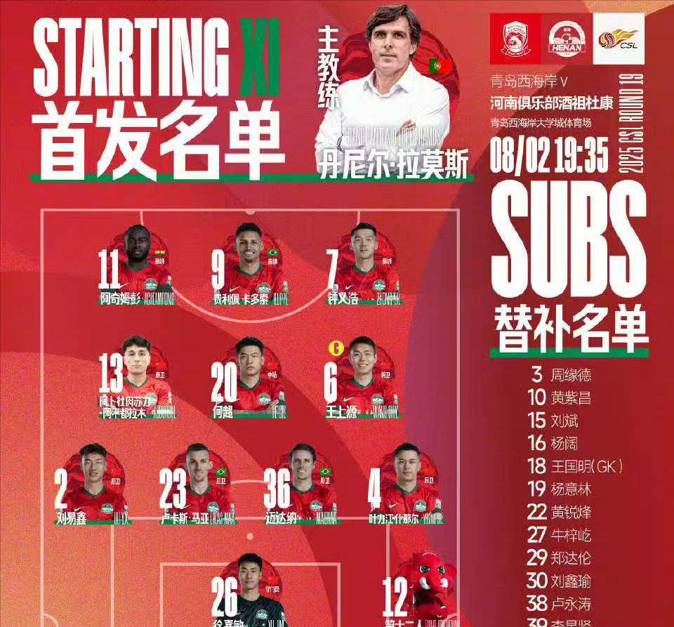 动态数据显示球队实力出现波动,谁将崭露头角?的简单介绍 动态数据显示球队实力出现波动,谁将崭露头角?的简单介绍