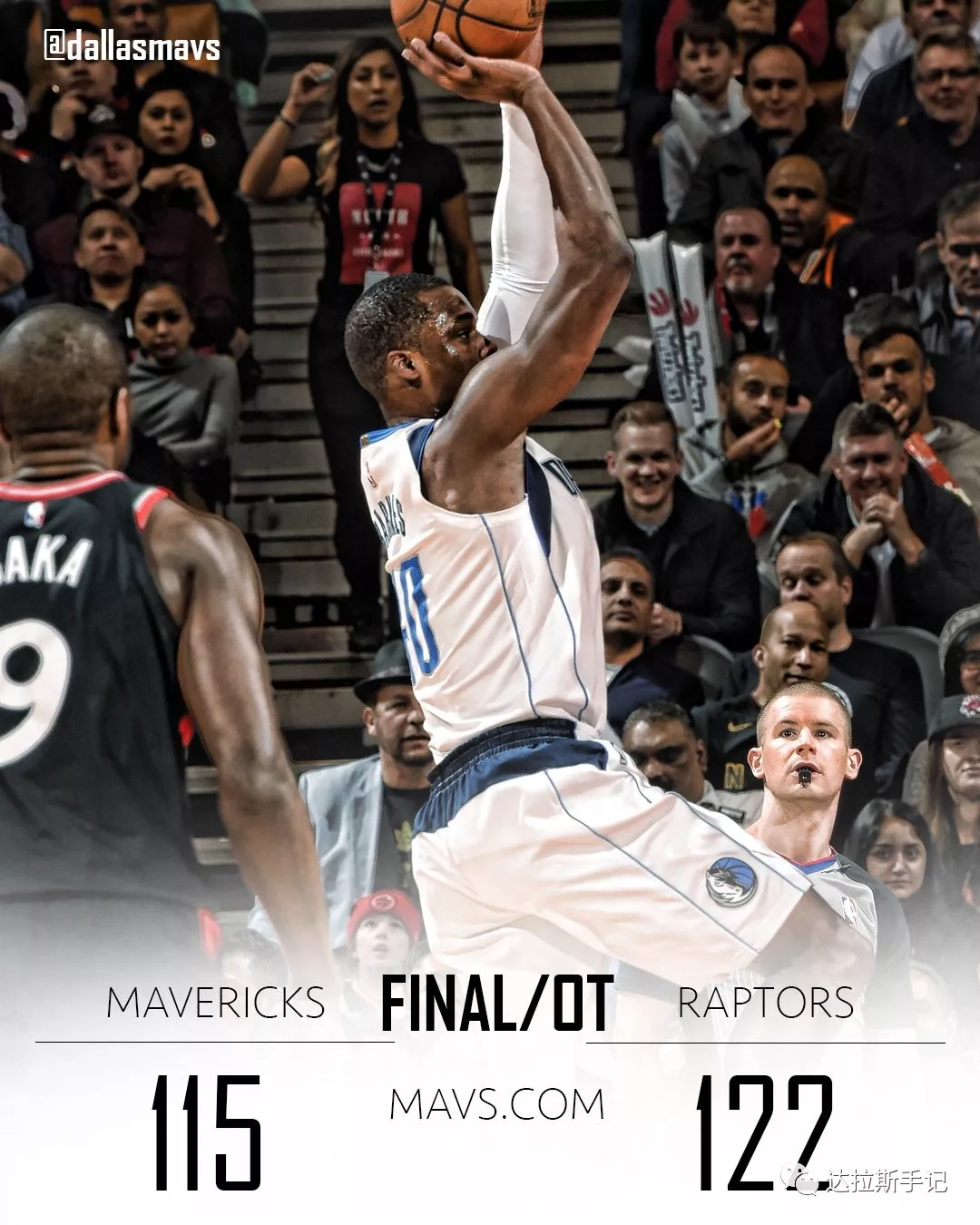 -猛龙轻取独行侠,阿努诺比砍下26分